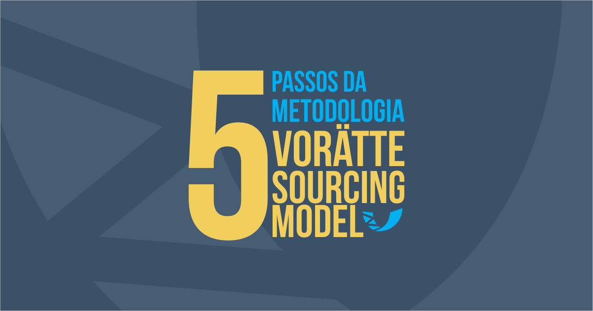 5 Passos da Metodologia Strategic Sourcing da Voratte