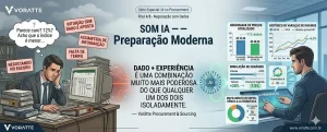 Negociação moderna com IA voratte